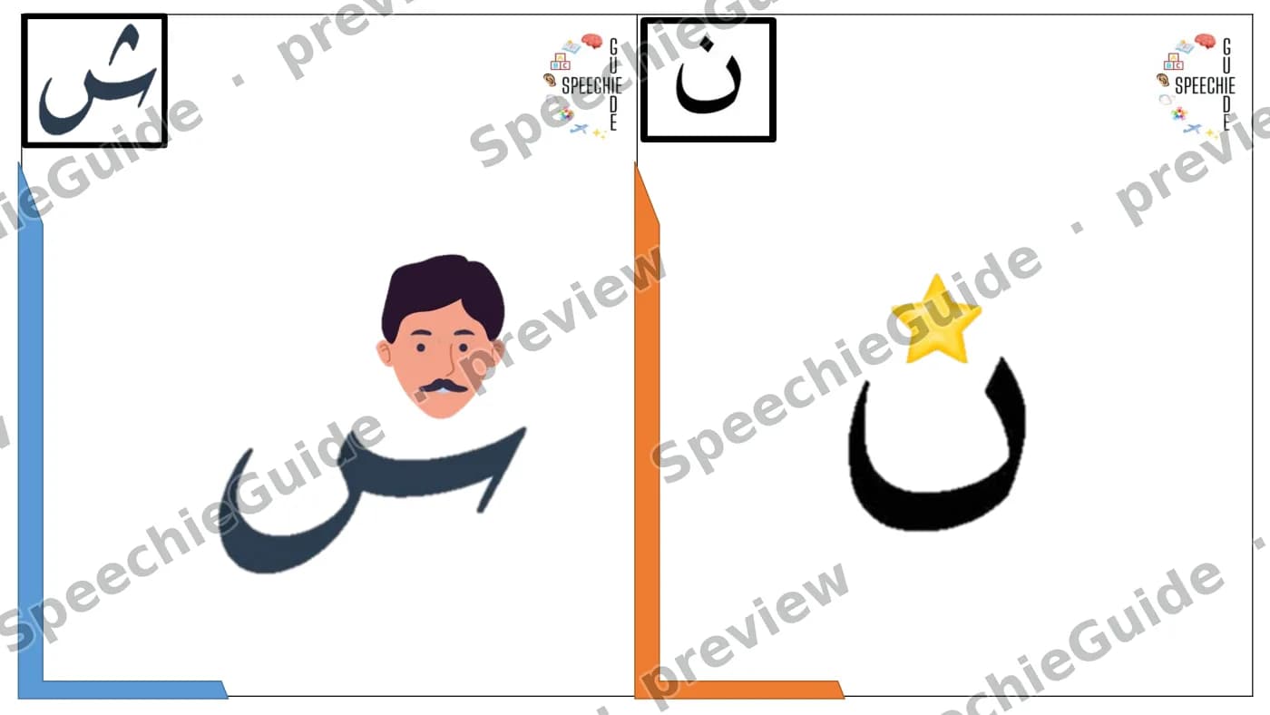 Slide 1 of 17 — Arabic Grapheme Mental Images